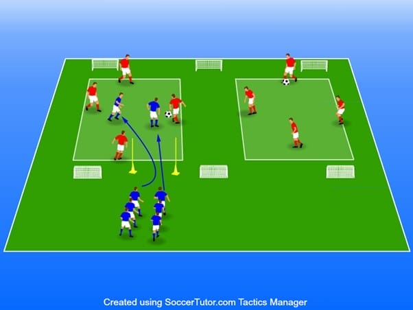 Soccer drills deals