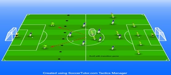 Image 3: Possession game 8 VS 8 with attacking transition