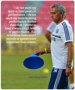 Training Load Management in Soccer Blog 3